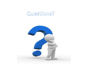 Presentation on cloud computing