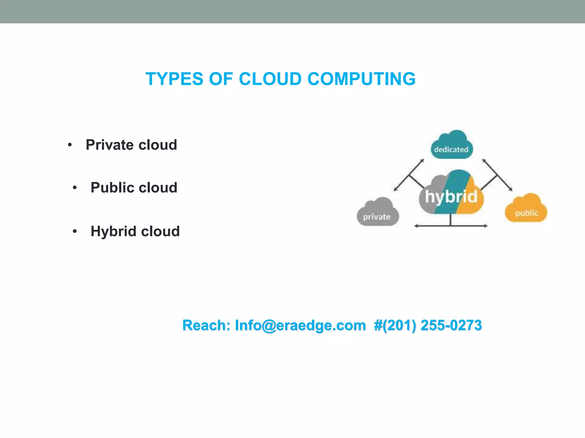 • Private cloud
TYPES OF CLOUD COMPUTING
• Public cloud
• Hybrid cloud
Reach: Info@eraedge.com #(201) 255-0273
 