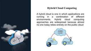 .
Hybrid Cloud Computing
A hybrid cloud is one in which applications are
running in a combination of different
environments. Hybrid cloud computing
approaches are widespread because almost
no one today relies entirely on the public cloud.
 