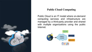 Public Cloud Computing
Public Cloud is an IT model where on-demand
computing services and infrastructure are
managed by a third-party provider and shared
with multiple organizations using the public
Internet.
 