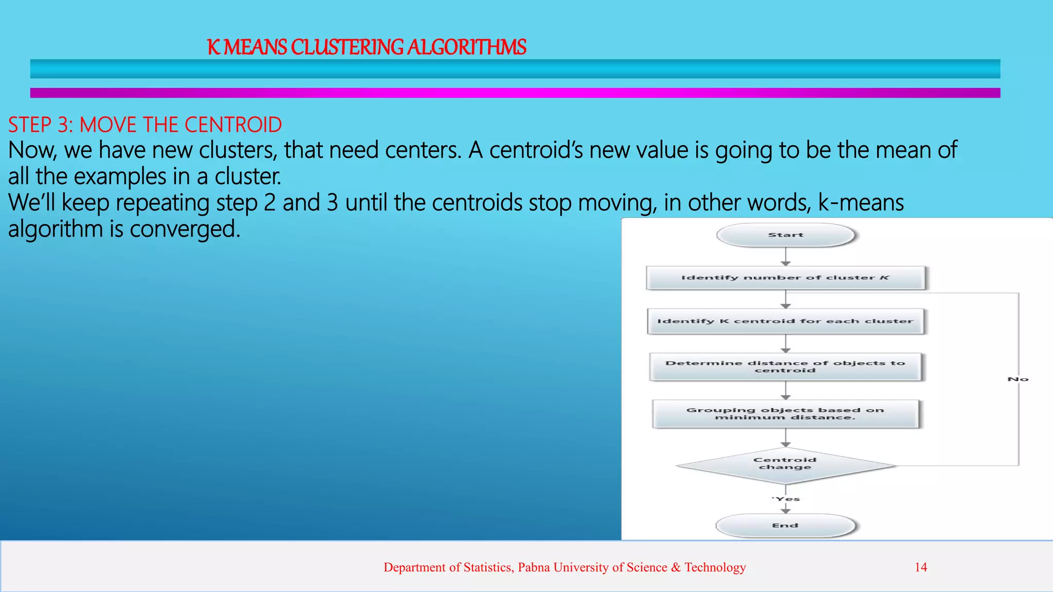 K MEANSCLUSTERINGALGORITHMS
STEP 3: MOVE THE CENTROID
Now, we have new clusters, that need centers. A centroid’s new value is going to be the mean of
all the examples in a cluster.
We’ll keep repeating step 2 and 3 until the centroids stop moving, in other words, k-means
algorithm is converged.
Department of Statistics, Pabna University of Science & Technology 14
 