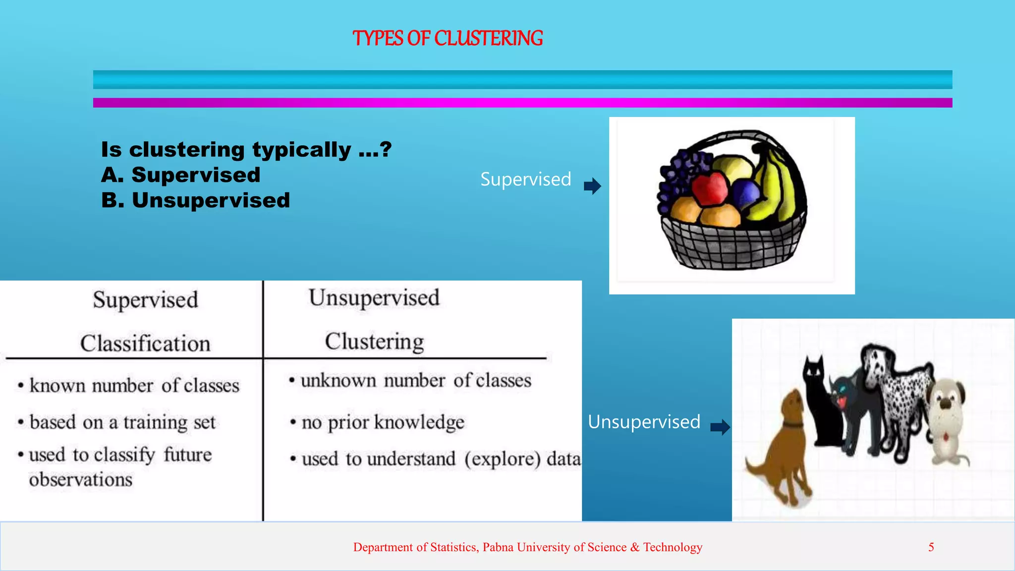 TYPES OF CLUSTERING
Is clustering typically …?
A. Supervised
B. Unsupervised
Department of Statistics, Pabna University of Science & Technology 5
Supervised
Unsupervised
 