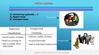 TYPES OF CLUSTERING
Is clustering typically …?
A. Supervised
B. Unsupervised
Department of Statistics, Pabna University of Science & Technology 5
Supervised
Unsupervised
 