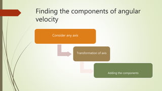 Finding the components of angular
velocity
Consider any axis
Transformation of axis
Adding the components
 