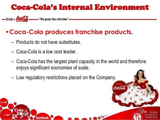 coca cola marketing planning methods To briefly describe the different methods of control in global marketing and the variables which can affect the in marketing planning - coca cola, nestle. coca cola marketing planning methods To briefly describe the different methods of control in global marketing and the variables which can affect the in marketing planning - coca cola, nestle.