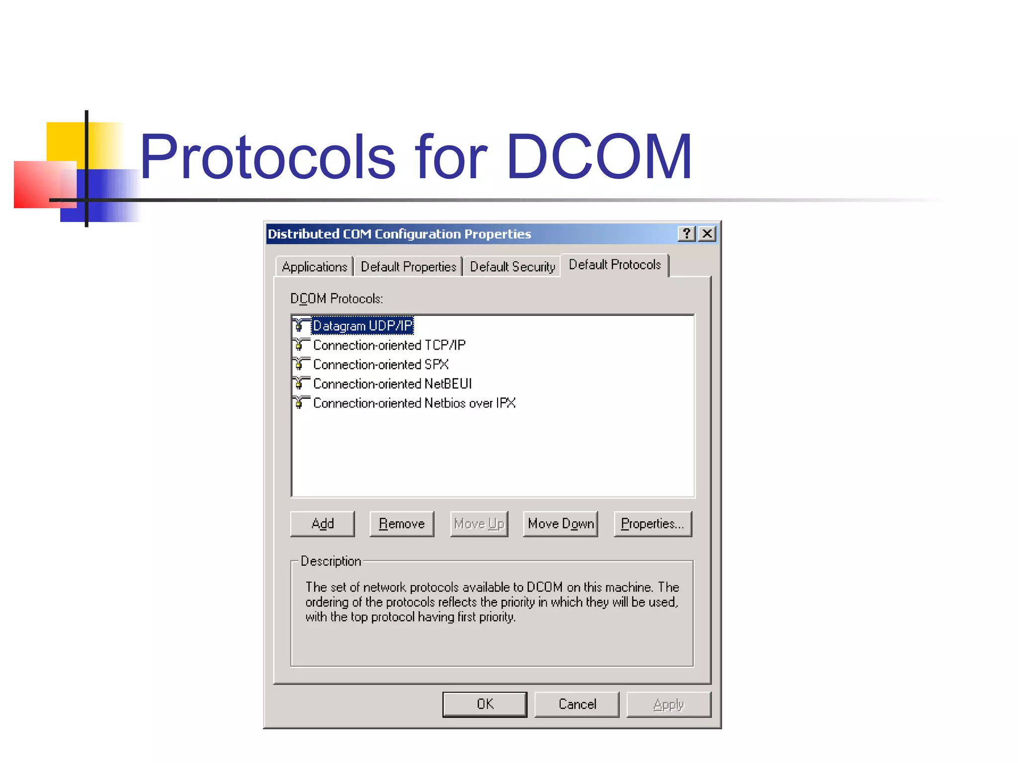 Protocols for DCOM
 