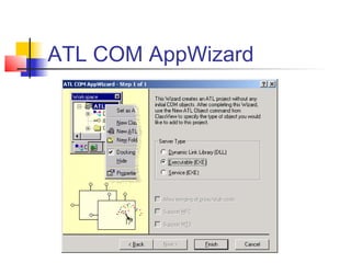 ATL COM AppWizard
 