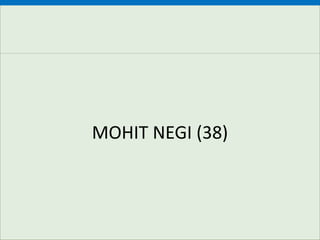 MOHIT NEGI (38)
 