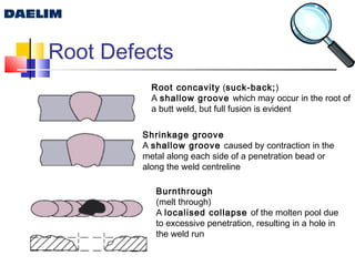 Presentation on common weld dicontinuities | PPT