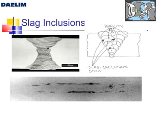 Presentation on common weld dicontinuities | PPT