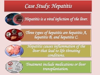Presentation on communicable diseases