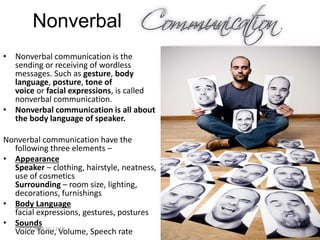 Wordless Message UGC NET- Presentation on communication | PPTX