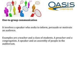 One-to-group communication
One-to-group communication
It involves a speaker who seeks to inform, persuade or motivate
an audience.
Examples are a teacher and a class of students. A preacher and a
congregation. A speaker and an assembly of people in the
auditorium.
 