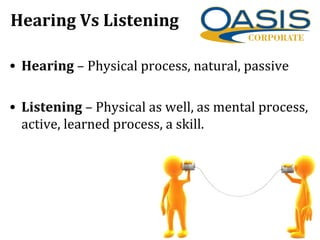 Hearing Vs Listening
• Hearing – Physical process, natural, passive
• Listening – Physical as well, as mental process,
active, learned process, a skill.
 