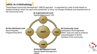 Community driven developement:Methods and Approaches | PPTX