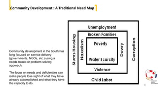 Community driven developement:Methods and Approaches | PPTX