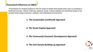 Community driven developement:Methods and Approaches | PPTX