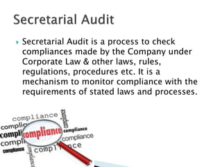  Secretarial Audit is a process to check
compliances made by the Company under
Corporate Law & other laws, rules,
regulations, procedures etc. It is a
mechanism to monitor compliance with the
requirements of stated laws and processes.
 