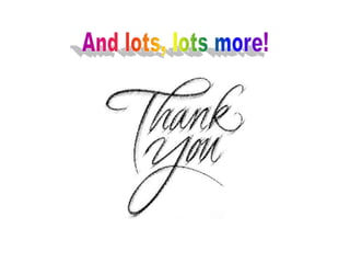 Presentation on computer