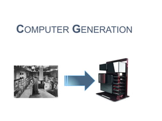 COMPUTER GENERATION
 