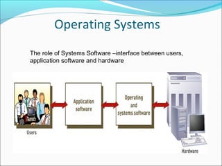 Presentation on computer software | PPT