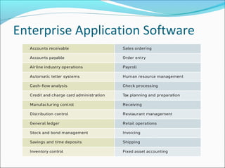 Enterprise Application Software
 
