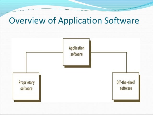 Presentation on computer software