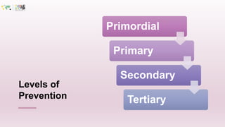 Presentation on Concept Prevention and Control | PPTX