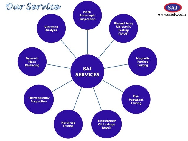 Presentation on Condition Monitoring