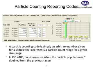 Presentation on condition monitoring iut | PPT