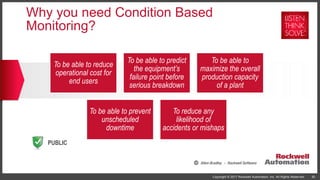 Condition Based Monitoring Solution_Rockwell Automation | PPT