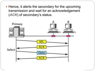 Presentation on control access protocol | PPTX