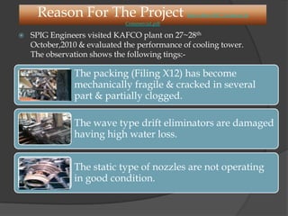 Reason For The Project


SPIG Engineers visited our plant on 27~28th October,2010 & evaluated
the performance of cooling tower. The observation shows the
following tings:-

 