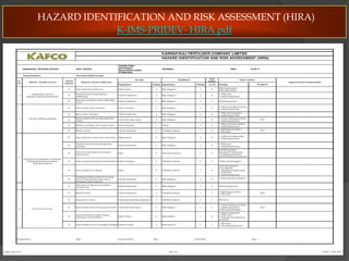 HAZARD IDENTIFICATION AND RISK ASSESSMENT (HIRA)
K-IMS-PRJDEV- HIRA.pdf

 