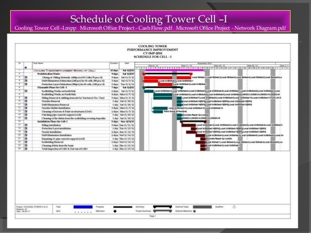 Cooling Tower Design Calculation Software