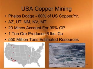 USA Copper Mining
•   Phelps Dodge - 60% of US Copper/Yr.
•   AZ, UT, NM, NV, MT
•   20 Mines Account For 99% GP
•   1 Ton Ore Produces 6 lbs. Cu
•   550 Million Tons Estimated Resources




                                           25
 