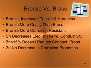 Bronze Vs. Brass
•   Bronze, Increased Tensile & Hardness
•   Bronze More Costly Than Brass
•   Bronze More Corrosion Resistant
•   Sn Decreases Elec. & Therm. Conductivity
•   Zn<15% Doesn’t Reduce Conduct. Props.
•   Zn No Decrease in Corrosion Properties


                                               49
 
