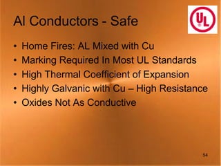 Al Conductors - Safe
•   Home Fires: AL Mixed with Cu
•   Marking Required In Most UL Standards
•   High Thermal Coefficient of Expansion
•   Highly Galvanic with Cu – High Resistance
•   Oxides Not As Conductive




                                           54
 