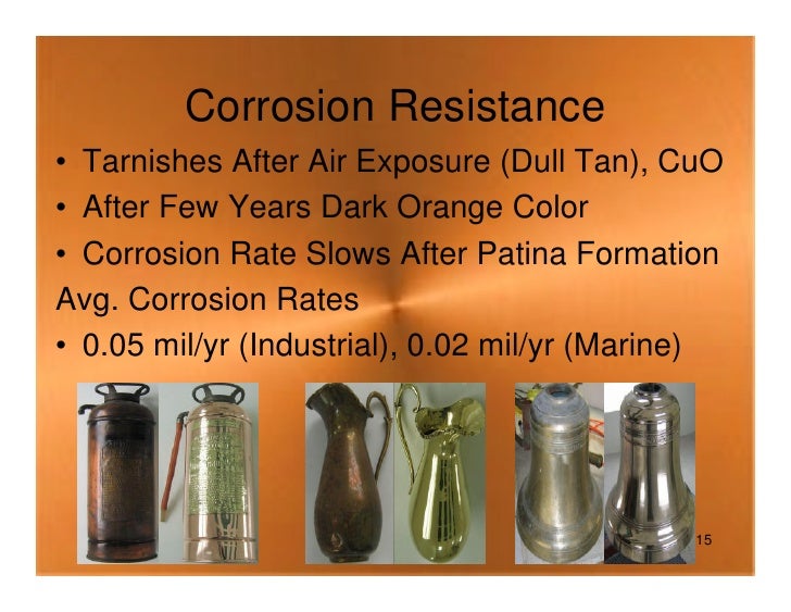 Presentation On Copper Cu