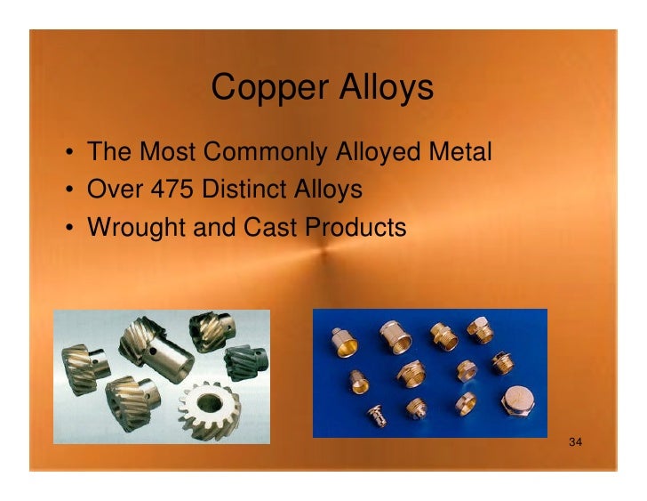 Presentation On Copper, Cu
