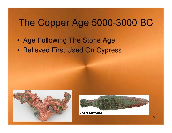 Presentation On Copper, Cu