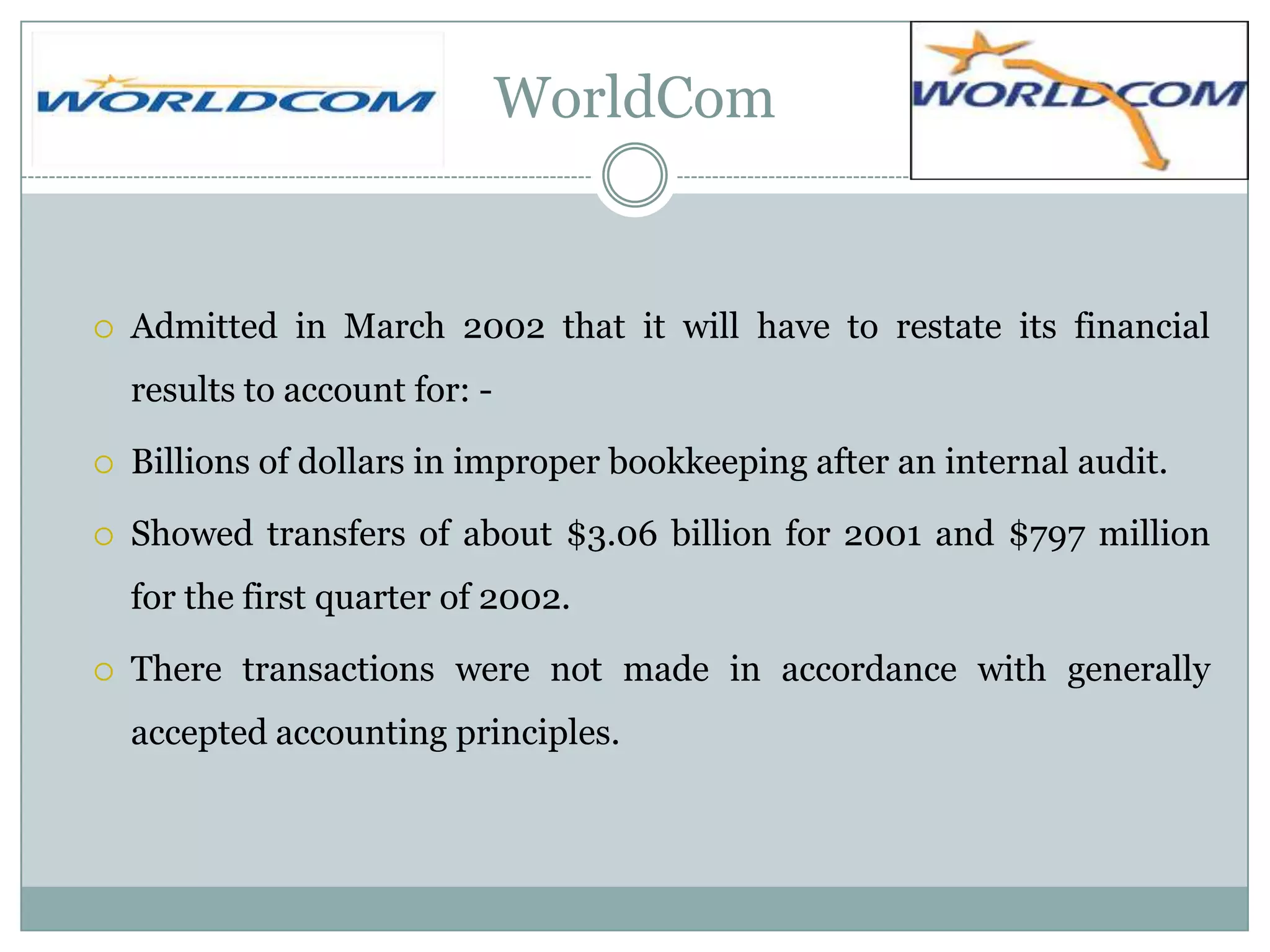 WorldCom



Admitted in March 2002 that it will have to restate its financial
results to account for: -



Billions of dollars in improper bookkeeping after an internal audit.



Showed transfers of about $3.06 billion for 2001 and $797 million
for the first quarter of 2002.



There transactions were not made in accordance with generally
accepted accounting principles.

 