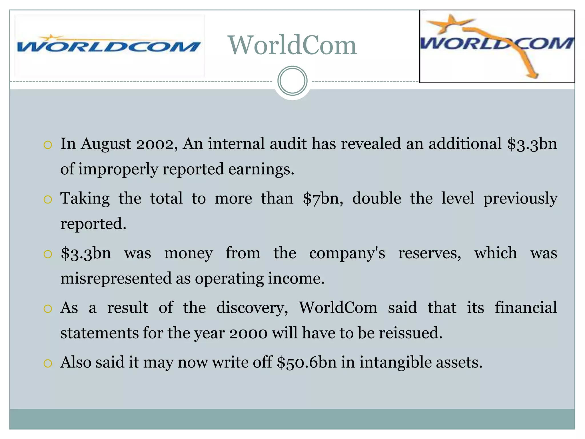WorldCom



In August 2002, An internal audit has revealed an additional $3.3bn
of improperly reported earnings.



Taking the total to more than $7bn, double the level previously
reported.



$3.3bn was money from the company's reserves, which was
misrepresented as operating income.



As a result of the discovery, WorldCom said that its financial
statements for the year 2000 will have to be reissued.



Also said it may now write off $50.6bn in intangible assets.

 