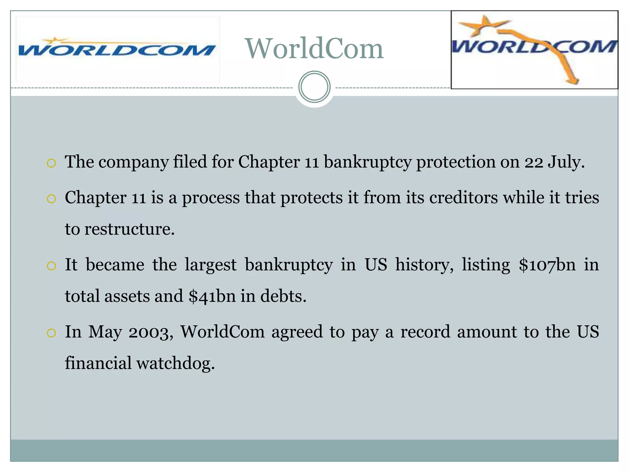 WorldCom



The company filed for Chapter 11 bankruptcy protection on 22 July.



Chapter 11 is a process that protects it from its creditors while it tries
to restructure.



It became the largest bankruptcy in US history, listing $107bn in
total assets and $41bn in debts.



In May 2003, WorldCom agreed to pay a record amount to the US
financial watchdog.

 