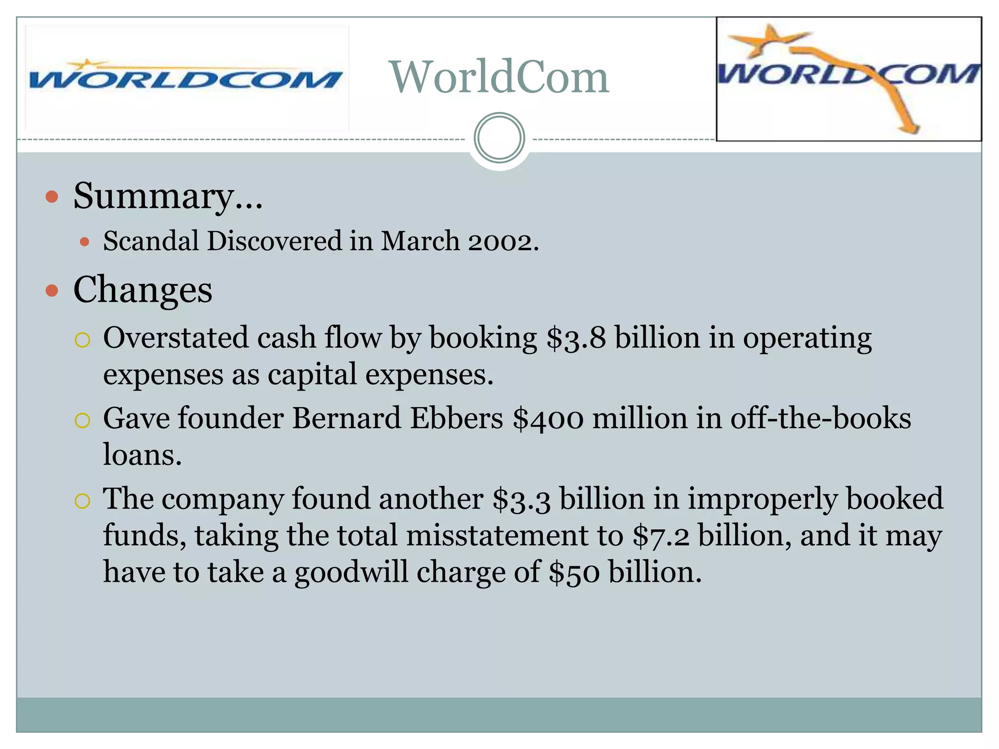 WorldCom
 Summary…
 Scandal Discovered in March 2002.

 Changes
 Overstated cash flow by booking $3.8 billion in operating
expenses as capital expenses.
 Gave founder Bernard Ebbers $400 million in off-the-books
loans.
 The company found another $3.3 billion in improperly booked
funds, taking the total misstatement to $7.2 billion, and it may
have to take a goodwill charge of $50 billion.

 
