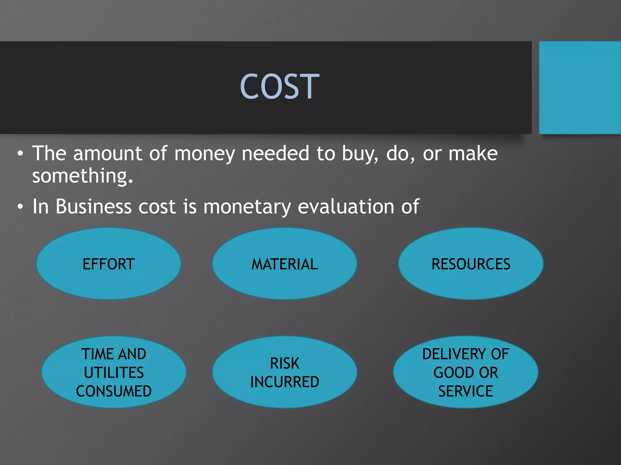 COST
• The amount of money needed to buy, do, or make
something.
• In Business cost is monetary evaluation of
EFFORT MATERIAL RESOURCES
TIME AND
UTILITES
CONSUMED
RISK
INCURRED
DELIVERY OF
GOOD OR
SERVICE
 