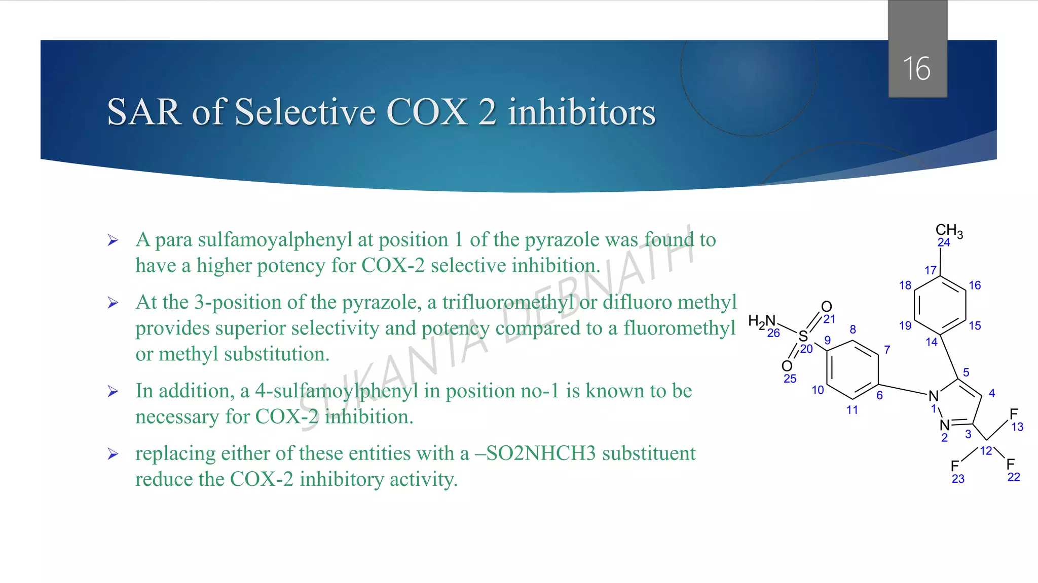 Cox 2 inhibitors | PPTX