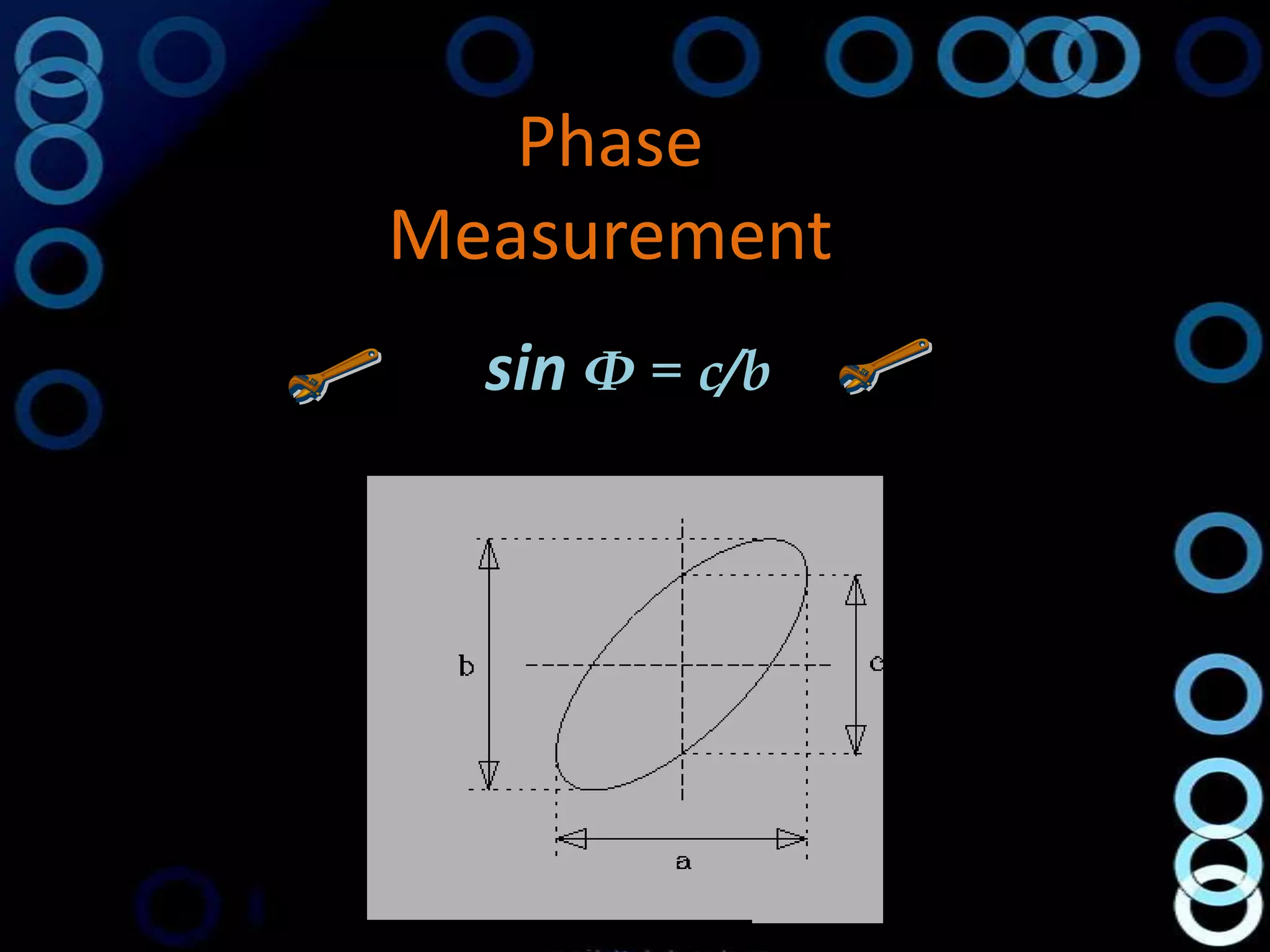 Phase
Measurement
  sin Ф = c/b
 