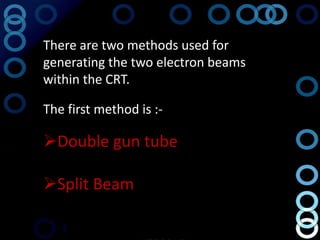 There are two methods used for
generating the two electron beams
within the CRT.

The first method is :-

Double gun tube

Split Beam
 