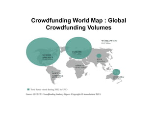 Crowdfunding World Map : Global
Crowdfunding Volumes
 